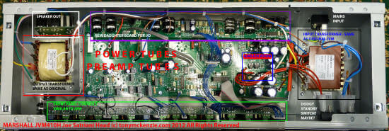 board-layout