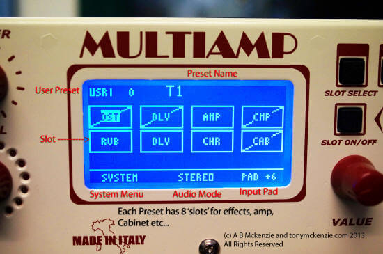 presets