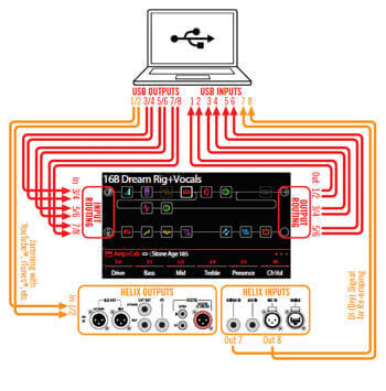 usb-audio-paths
