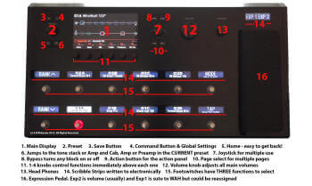 line6-helix-knobs